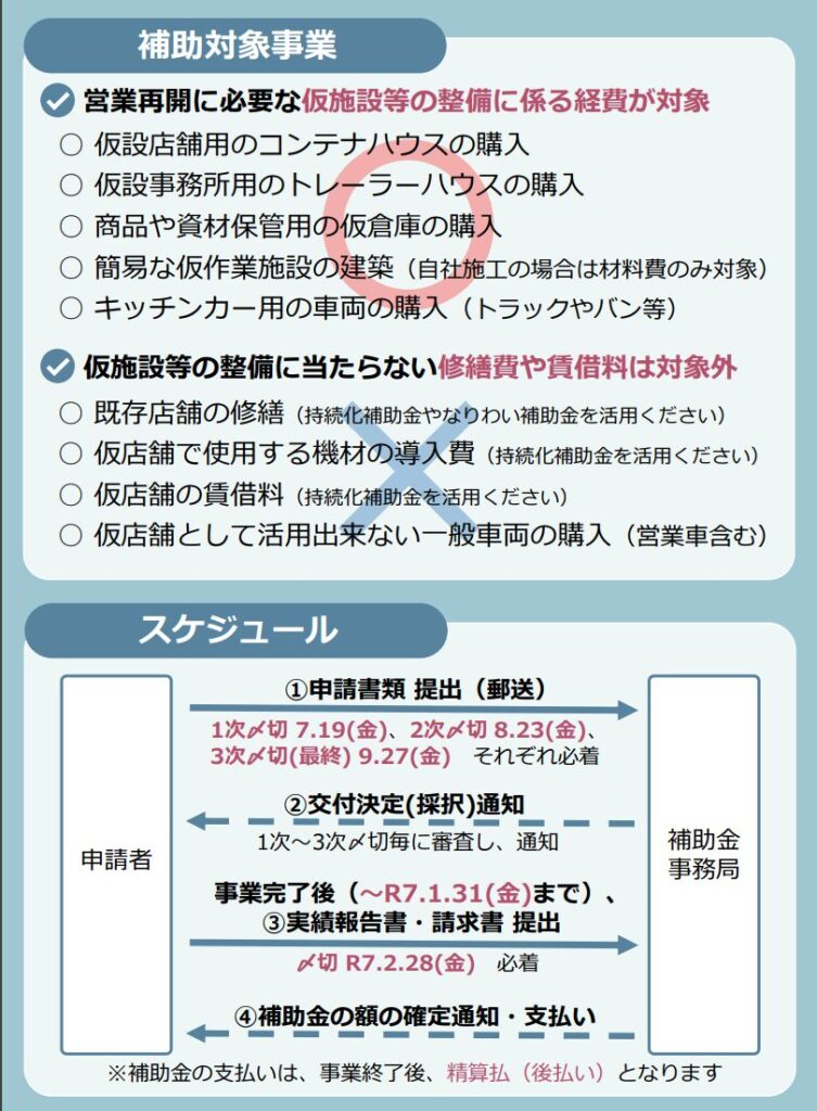 営業再開支援補助金のパンフレット