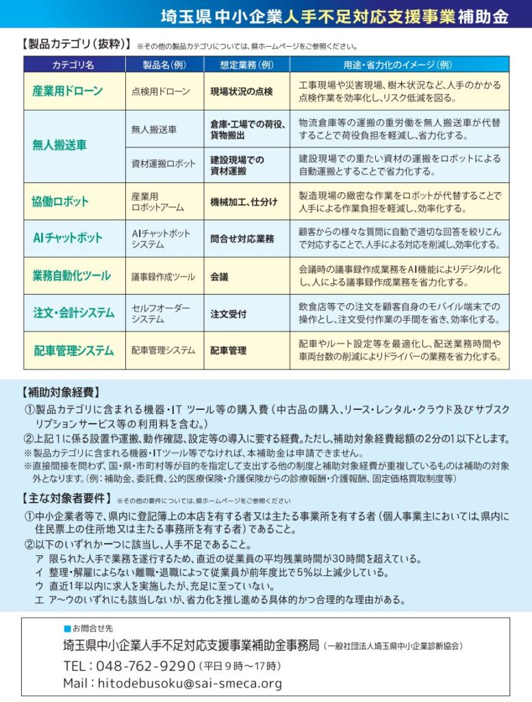 中小企業人手不足対応支援事業補助金