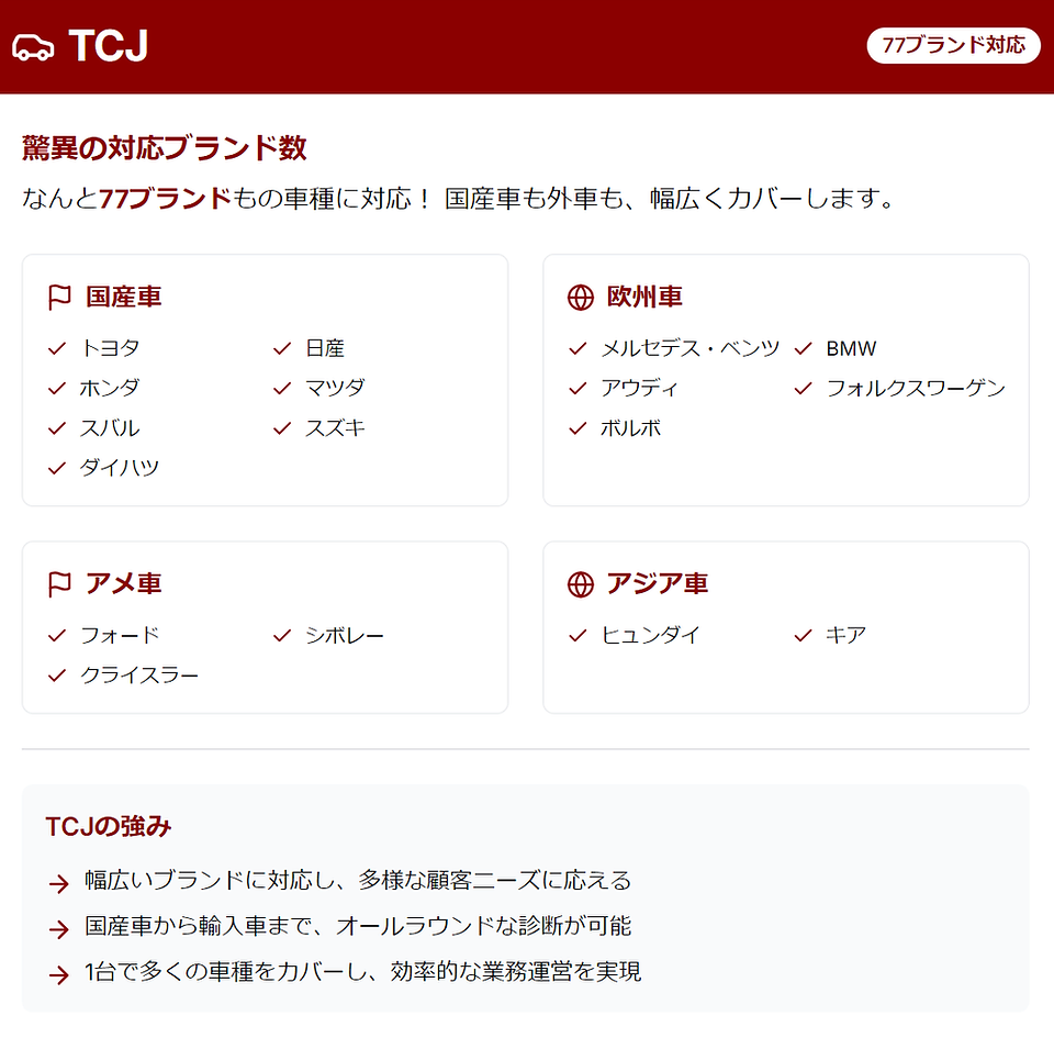 TCJの対応ブランド