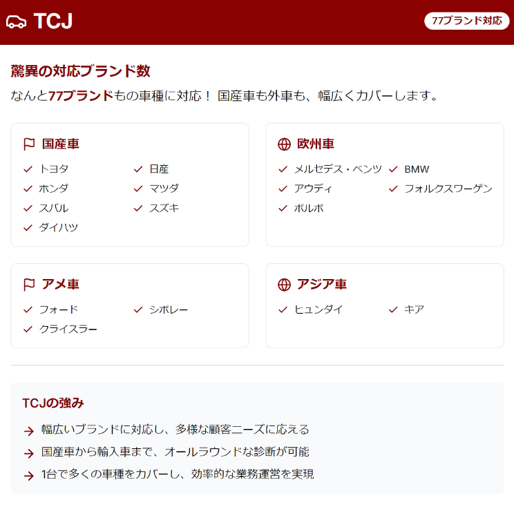 TCJ対応ブランド一覧