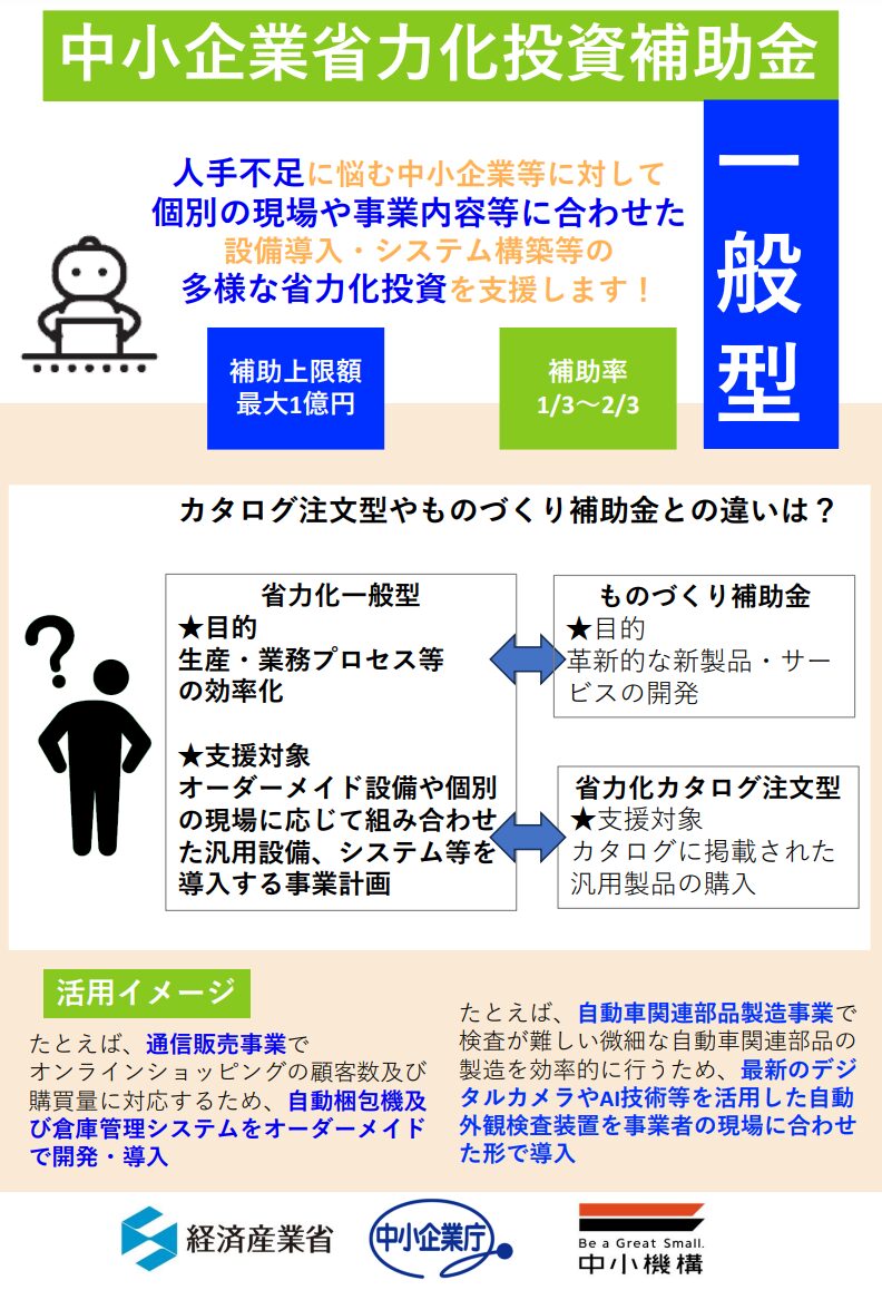 中小企業省力化投資補助金