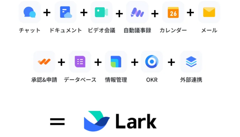 Lark